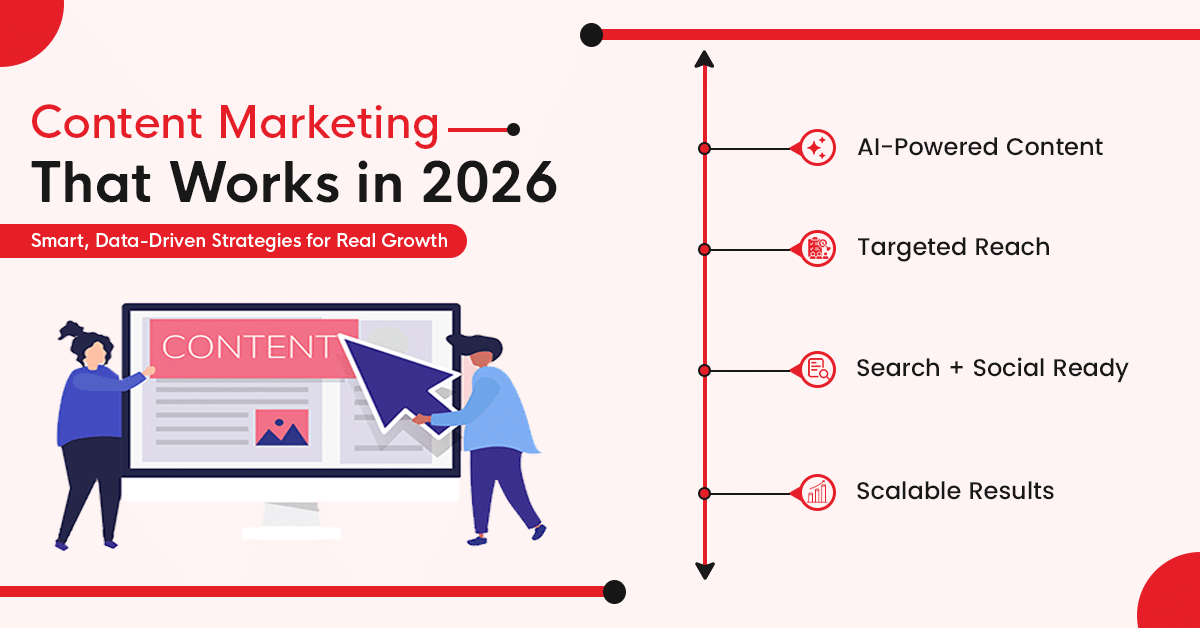Content Marketing Strategies That Actually Work in 2026