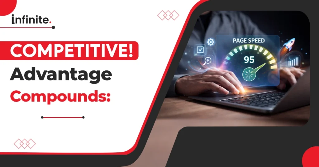 Competitive Advantage Compounds